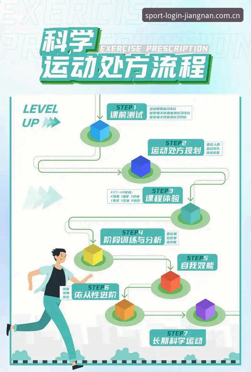 5个关键步骤掌握江南体育平台的全新体验方式
